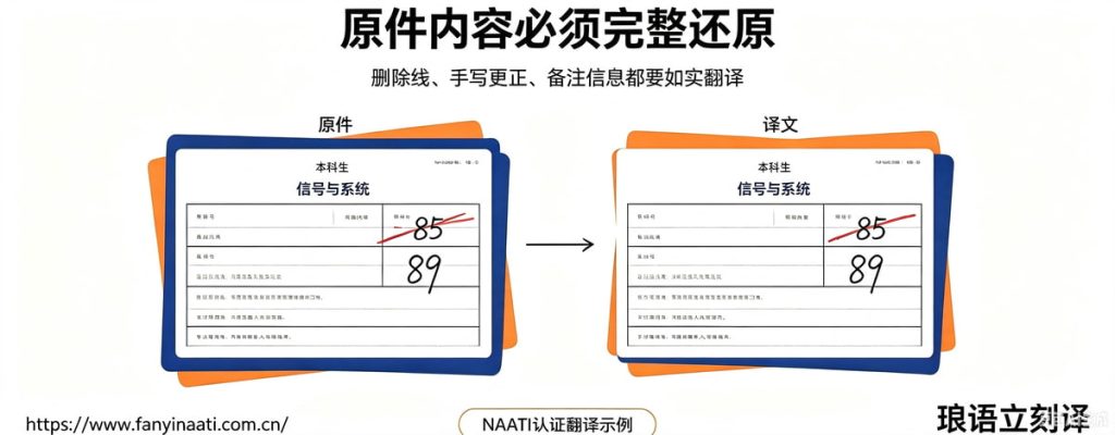 NAATI 认证翻译规范示例，成绩单原件的手写修改内容必须完整翻译，不可随意删减文字